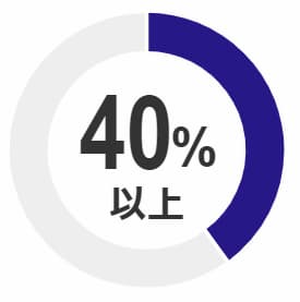 湖北工業のアルミ電解コンデンサ用リード端子の世界シェアは40%以上(数量ベース)