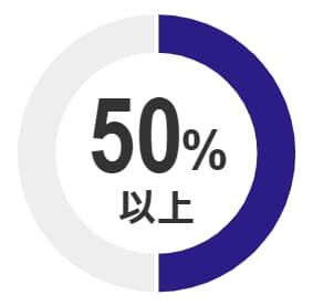 湖北工業の海底ケーブル用光アイソレータの世界シェアは50%以上