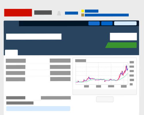 Stock Information (Yahoo Finance)