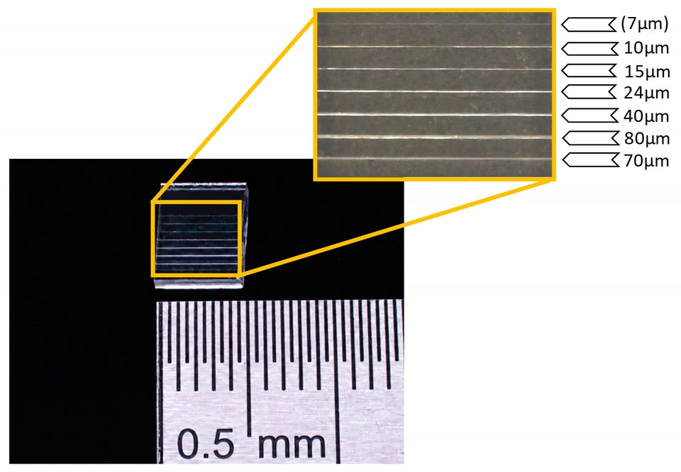 SSG®の微細孔成形技術サンプル。孔径70μm・80μm・40μm・24μm・15μm・10μm・(7μm)の微細孔を成形。SEMICON West 2026出展予定製品。