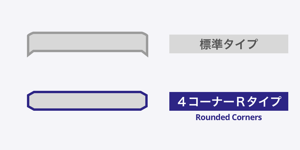 Comparison diagram between standard type and round 4-corner type