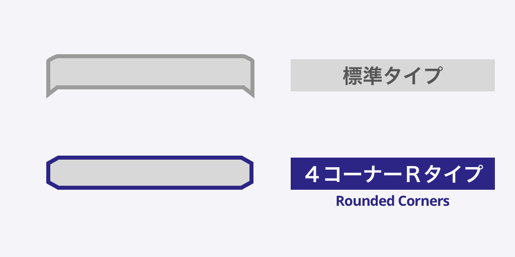 標準タイプと4コーナーRタイプとの比較図