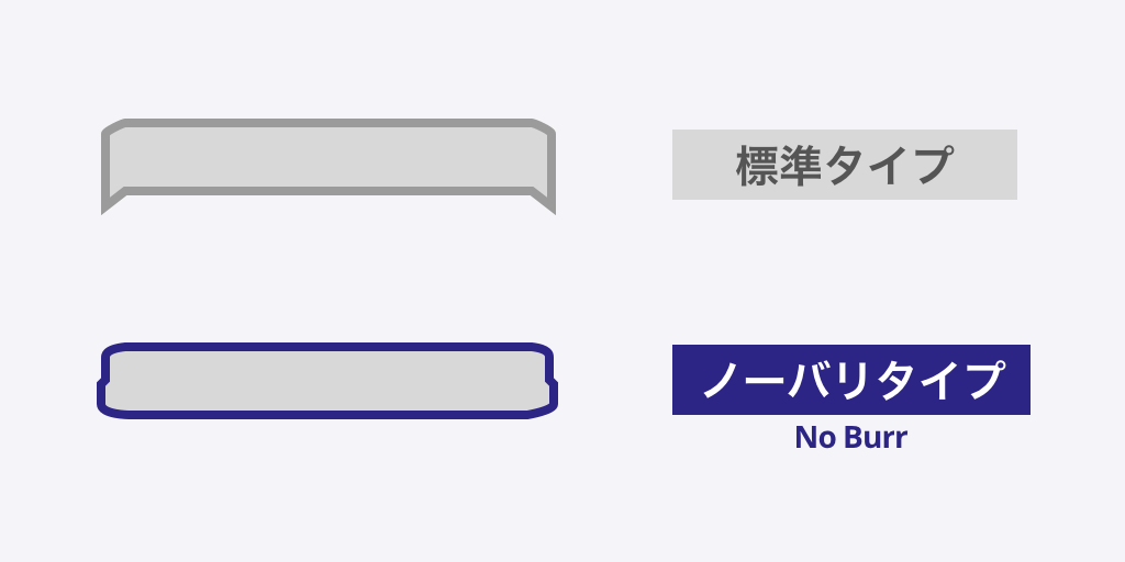 標準タイプとノーバリタイプとの比較図